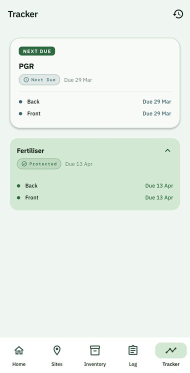 CoreTurf application tracker showing status cards for each product: Protected, Due Soon, Overdue, Paused